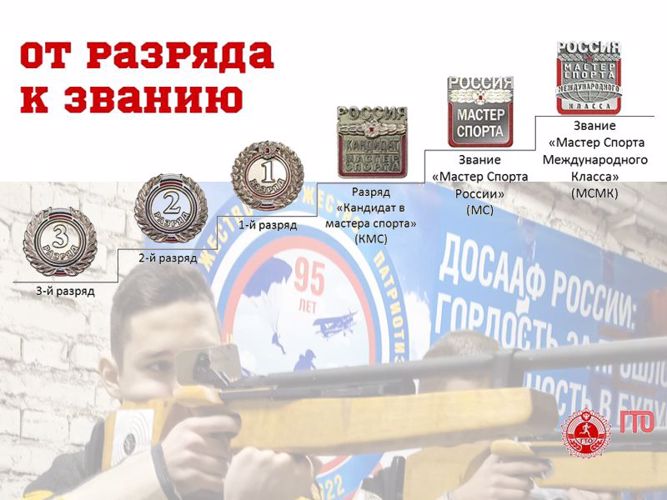 Получены спортивные разряды
